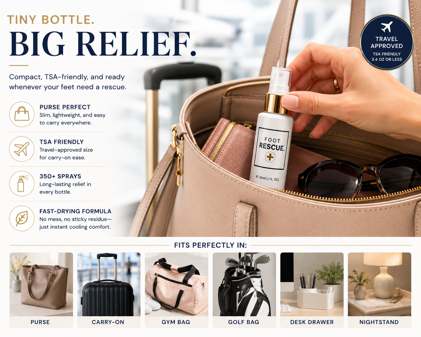 Foot Rescue Cooling Foot Spray for Tired, Sore Feet – Fast-Drying Travel Size Relief Spray with Menthol, Aloe, Eucalyptus & Witch Hazel – TSA-Friendly, 350+ Sprays, 1 fl oz