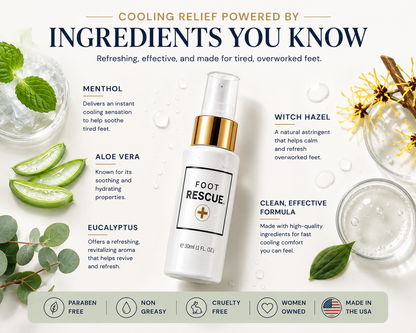 Foot Rescue Cooling Foot Spray for Tired, Sore Feet – Fast-Drying Travel Size Relief Spray with Menthol, Aloe, Eucalyptus & Witch Hazel – TSA-Friendly, 350+ Sprays, 1 fl oz