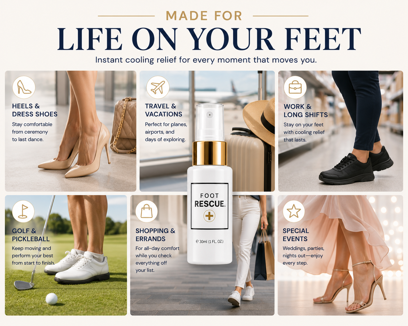 Foot Rescue Cooling Foot Spray for Tired, Sore Feet – Fast-Drying Travel Size Relief Spray with Menthol, Aloe, Eucalyptus & Witch Hazel – TSA-Friendly, 350+ Sprays, 1 fl oz
