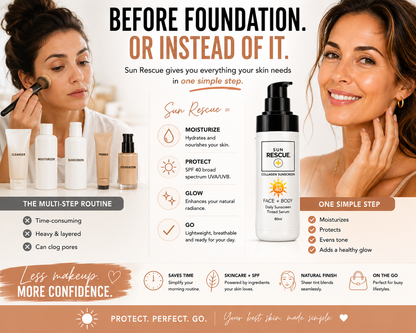 Sun Rescue Daily Tinted Moisturizer SPF 40 for Women – Hydrating Face Moisturizer with Vitamin C & Collagen Peptides – Lightweight Sheer Coverage, Broad Spectrum Sun Protection
