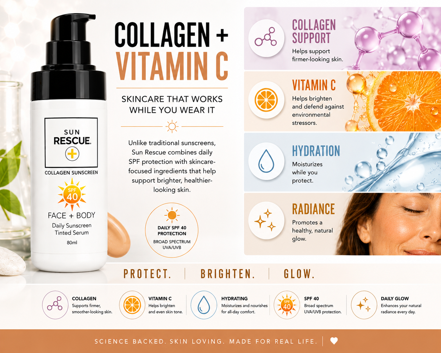 Sun Rescue Daily Tinted Moisturizer SPF 40 for Women – Hydrating Face Moisturizer with Vitamin C & Collagen Peptides – Lightweight Sheer Coverage, Broad Spectrum Sun Protection