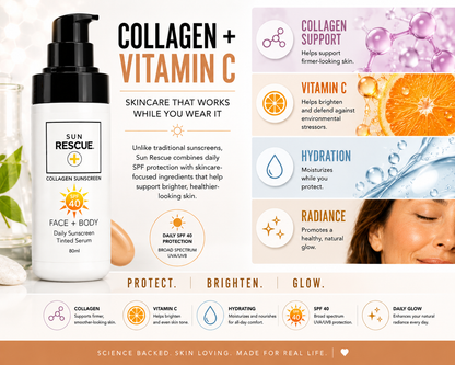 Sun Rescue Daily Tinted Moisturizer SPF 40 for Women – Hydrating Face Moisturizer with Vitamin C & Collagen Peptides – Lightweight Sheer Coverage, Broad Spectrum Sun Protection